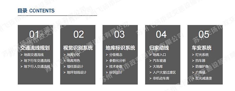 一套完整的蘇州地下停車(chē)場(chǎng)設(shè)計(jì)方案，某地號(hào)地塊品質(zhì)地庫(kù)初步設(shè)計(jì)方案？